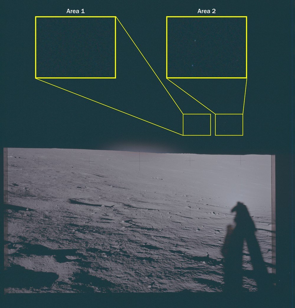 Paisagem lunar com sombra de uma figura humana e céu negro com dois quadros amarelos rotulados Area 1 e Area 2.