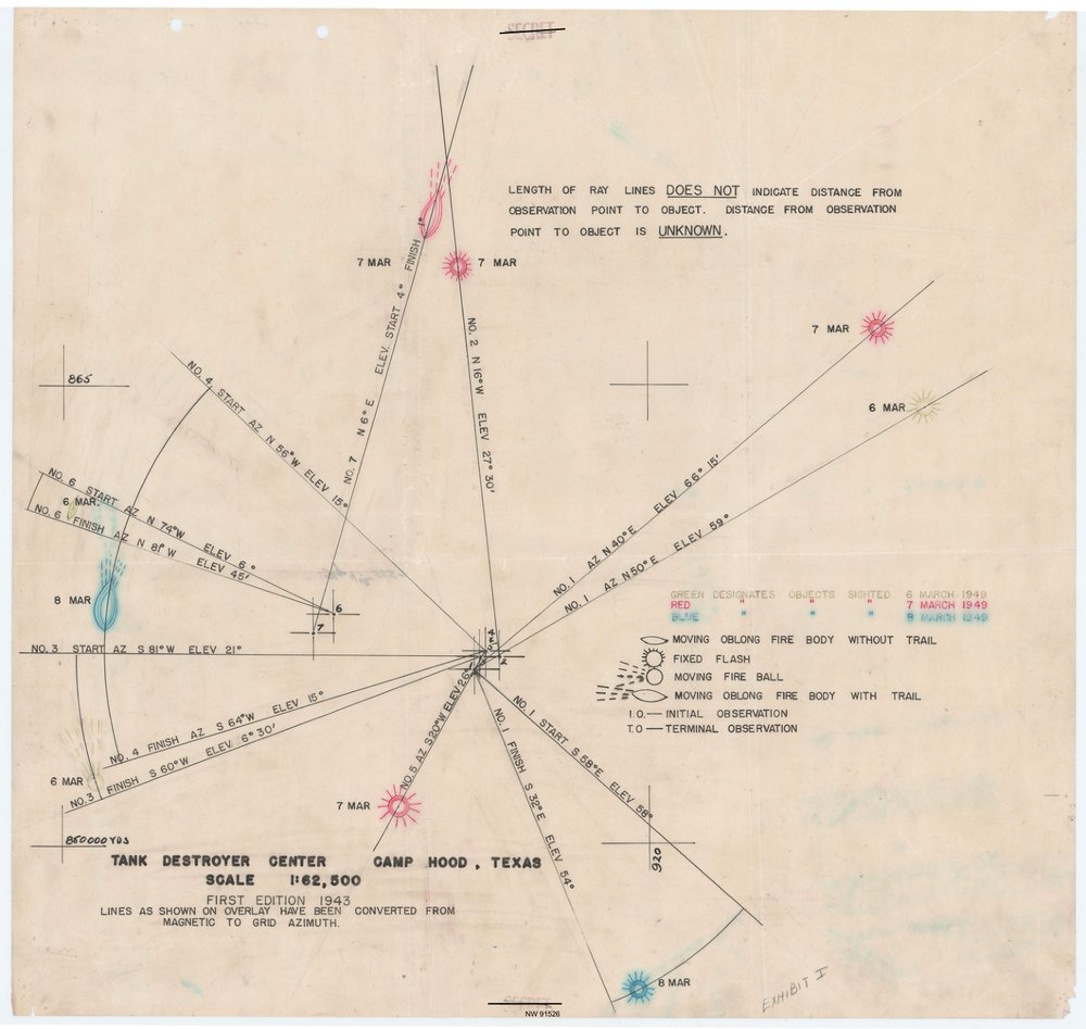 Mapa amarelado com linhas retas que partem de pontos de observação no centro e à esquerda, rotuladas com azimute e elevação, e pequenos desenhos coloridos de clarões e bolas de fogo nas pontas.