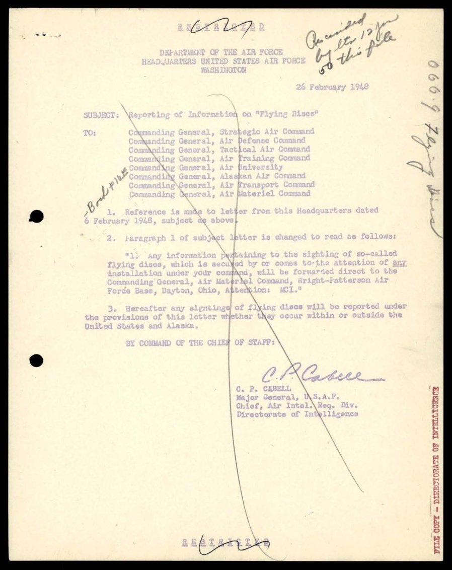Página datilografada em tom claro, com assinatura em tinta de C. P. Cabell e traços manuscritos.