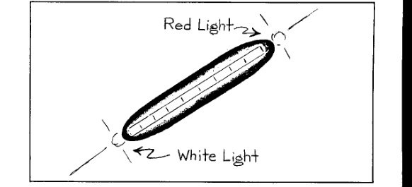 Desenho em preto e branco de um objeto alongado e inclinado com marcas ao longo do corpo e setas indicando luz vermelha no alto e luz branca embaixo.