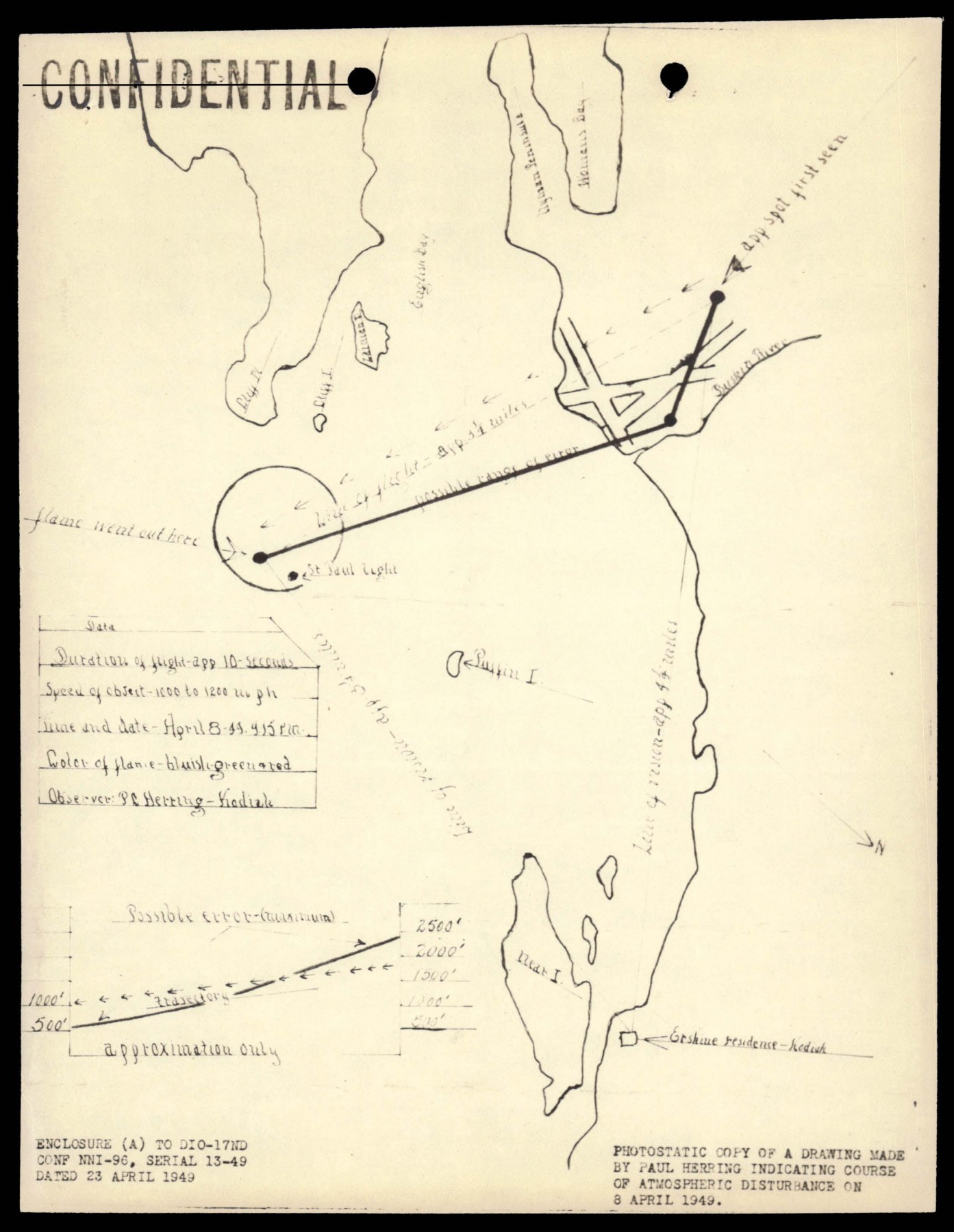 Cópia fotostática do desenho de Paul Herring sobre8/4/1949, com trajetória, margens de erro e a expressão approximation only.
