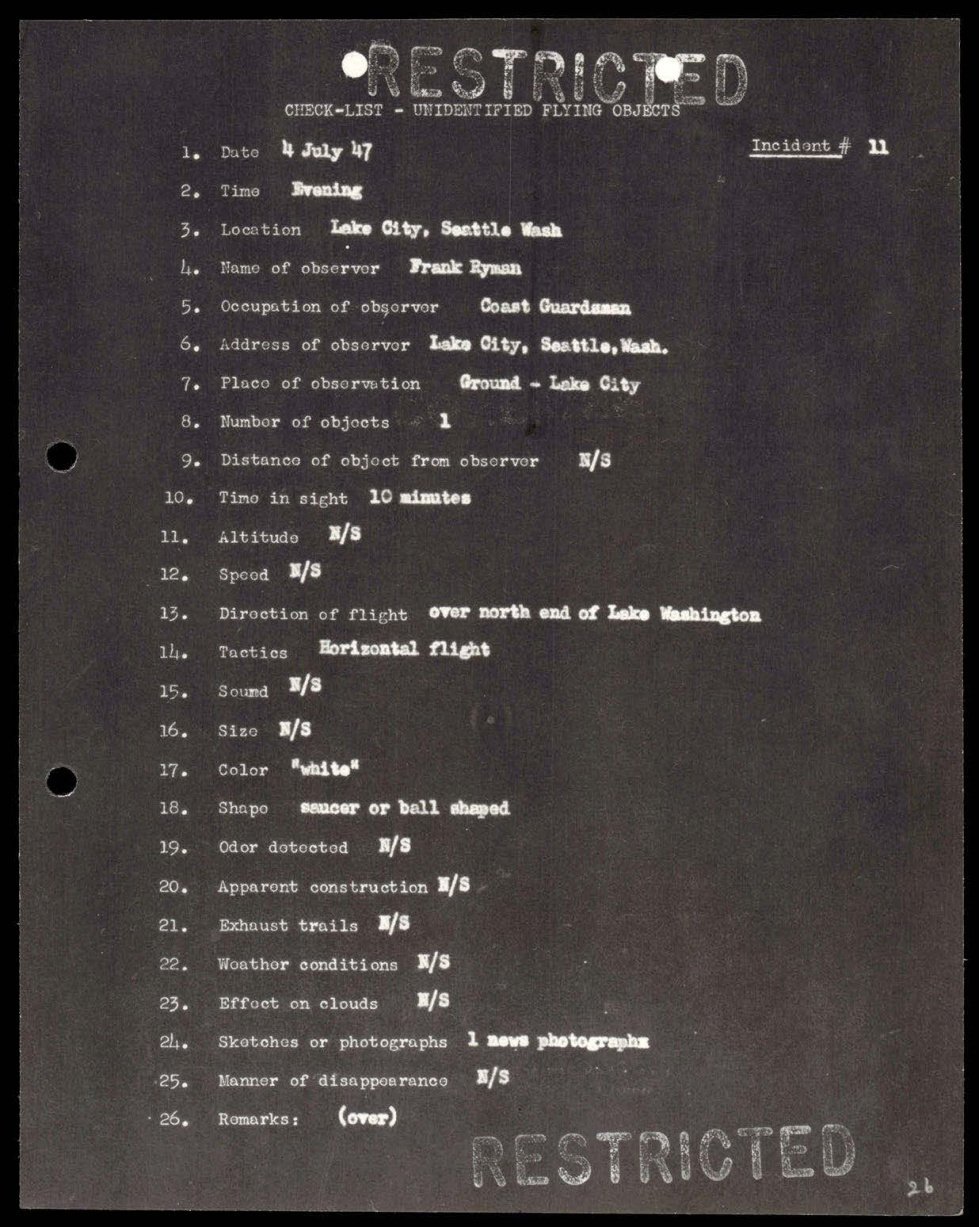 Ficha datilografada com campos numerados de 1 a 26, em negativo fotográfico, com carimbo RESTRICTED.
