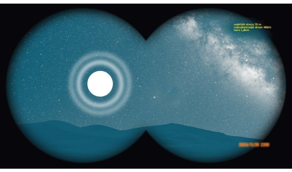 Imagem em duas lentes circulares azuladas mostrando uma luz branca redonda cercada de anéis, céu estrelado e silhueta de montanhas.