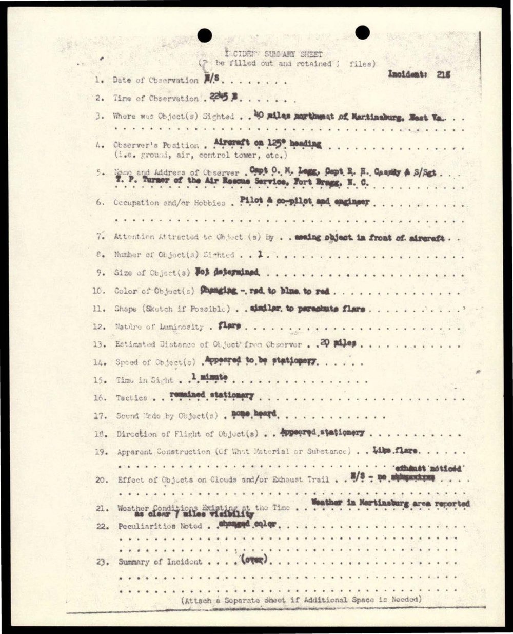 Formulário datilografado com o título Incident Summary Sheet e campos numerados de 1 a 23, com o número de incidente 218 no alto à direita.