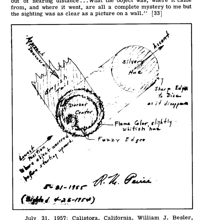 Desenho a traço de um anel com centro escuro, uma faixa hachurada indicando a descida, setas e um círculo tracejado mais acima, com anotações manuscritas e a assinatura R. M. Peirce.