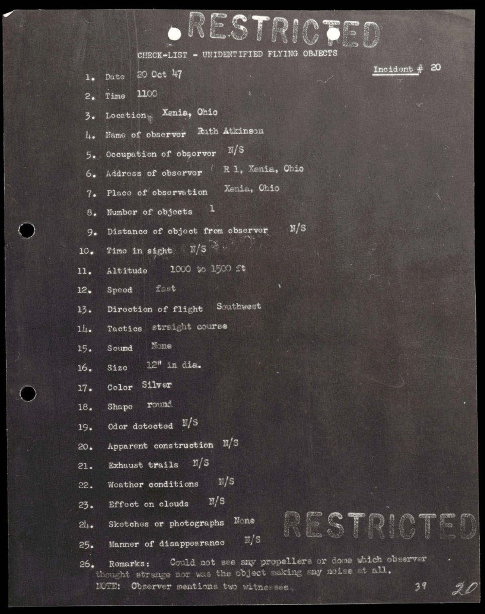 Ficha datilografada com campos numerados de 1 a 26, em negativo fotográfico, com carimbo RESTRICTED.