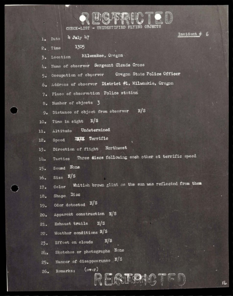 Formulário datilografado em letras claras sobre fundo escuro, com carimbos Restricted e Unclassified sobrepostos e o número de incidente 6.