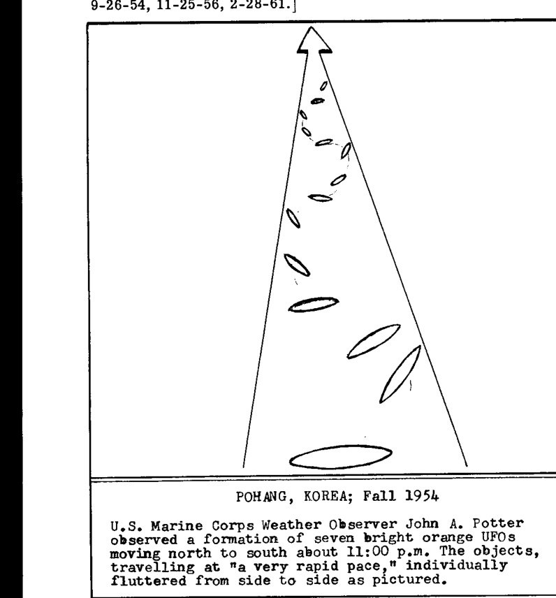 Desenho em preto e branco de elipses inclinadas dentro de um cone com seta, e legenda datilografada sobre Pohang, Coreia, outono de 1954.