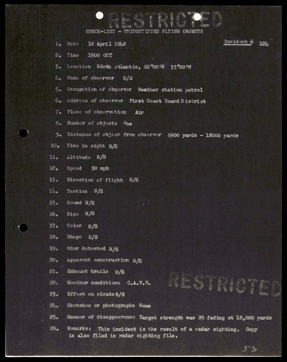 Ficha datilografada com 26 campos numerados e carimbos RESTRICTED.