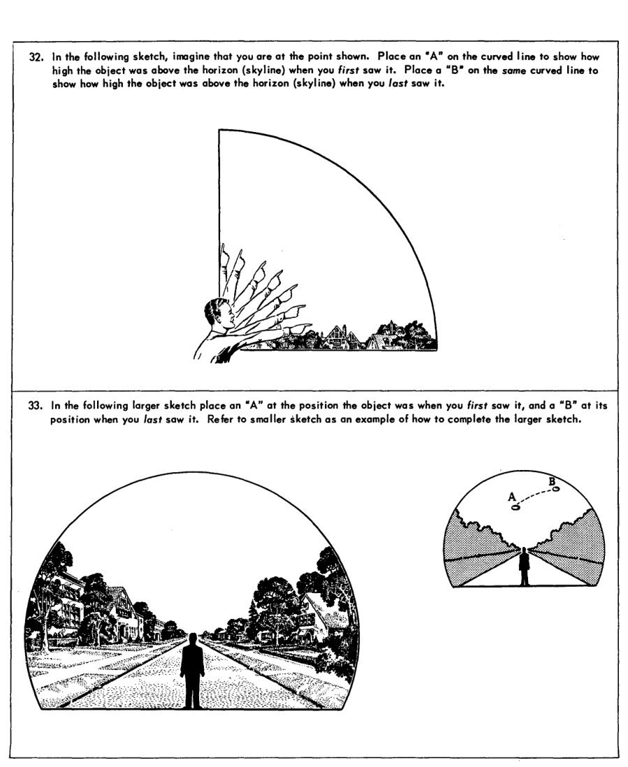 Página de questionário com um desenho de um homem apontando para um arco graduado e, abaixo, a ilustração de uma rua arborizada vista de frente sob um semicírculo de céu.
