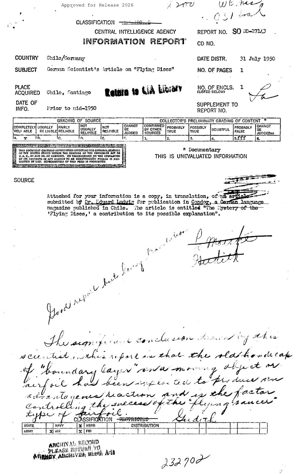 Formulário da CIA com campos, carimbos e anotações à mão sobre a conclusão do artigo.