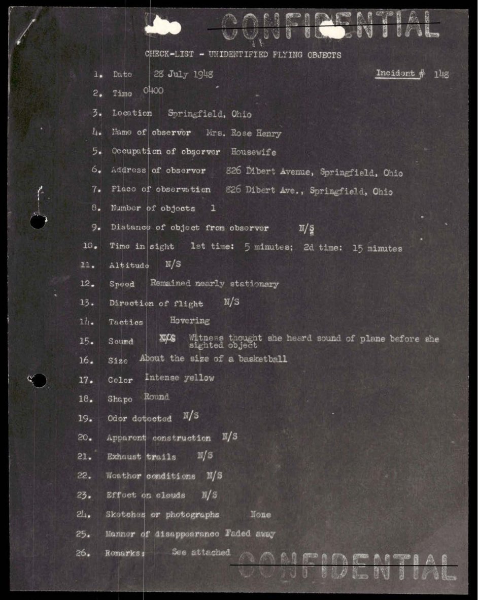 Formulário datilografado com 26 campos sobre a luz amarela do tamanho de uma bola de basquete em Springfield, Ohio.