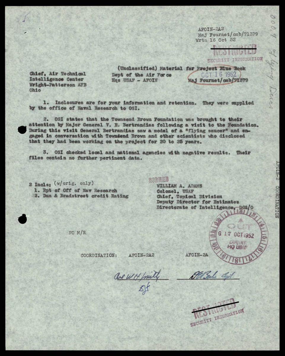 Memorando datilografado de 16 de outubro de 1952, com carimbos e a marcação "Material não classificado para o Projeto Blue Book", sobre a visita do general Bertrandias à Townsend Brown Foundation.