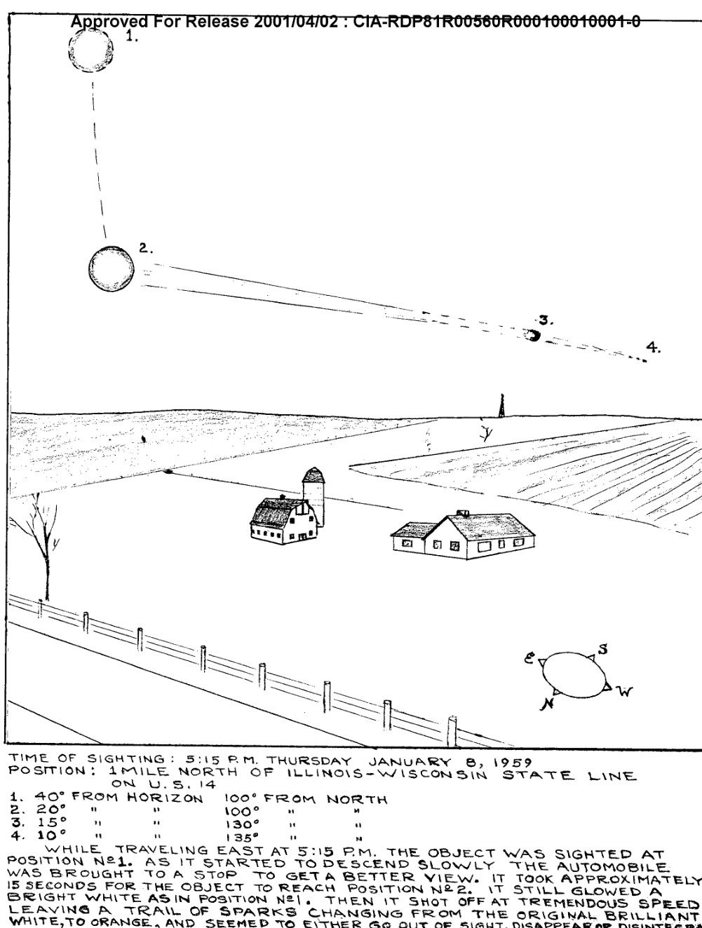 Desenho a nanquim de uma paisagem rural com cerca em primeiro plano, celeiro com silo e casa, um disco no alto e outro mais abaixo, um rastro tracejado à direita e legenda em letras de forma embaixo.